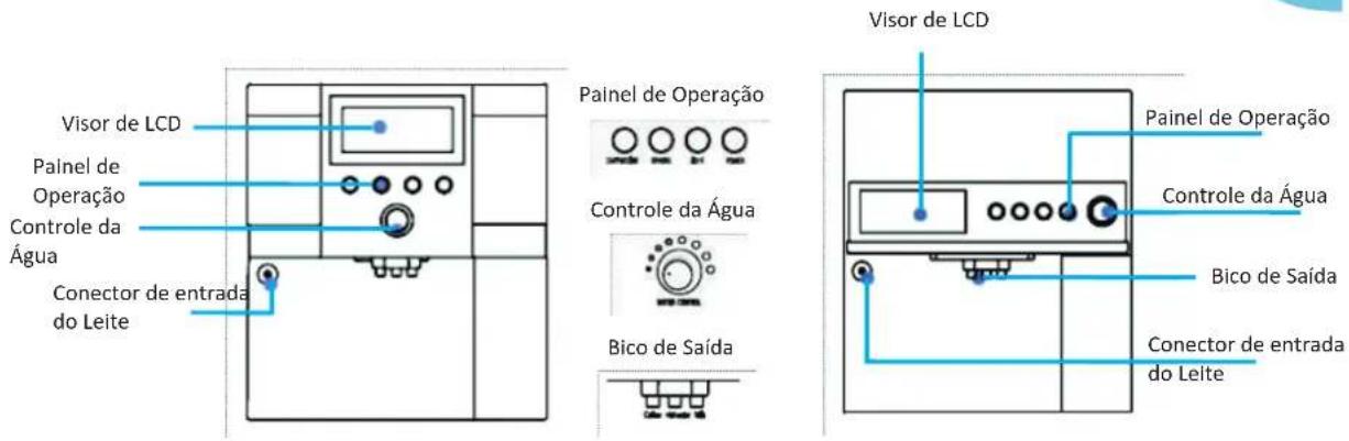Visor de LCD Painel de Operação Painel de Operação Painel de Operação Painel de Operação Painel de Operação Painel de Operação Painel de Operação Painel de Operação Operação Controle da Água Controle da Água Bico de Saída Bico de Saída Bico de Saída Bico de Saída Bico de Saída Bico de Saída Bico de Saída Bico de Saída Bico de Saída Bico de Saída Bico de Saída Bico de Saída Bico de Saída Bico de Saída Bico de Saída Bico de Saída Bico de Saída Bico do Leite Conector de entrada do Leite
