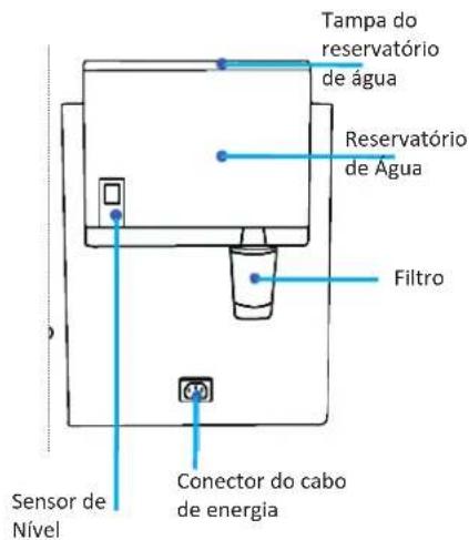 Tampa do reservatório de água Reservatório de Água Filtro Sensor de Nível Conector do cabo de energia