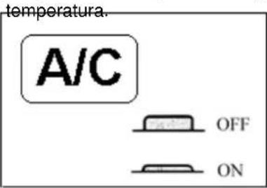 temperatura. A/C OFF ON
