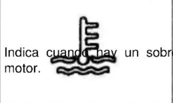 Indica cuando hay un sobr motor.