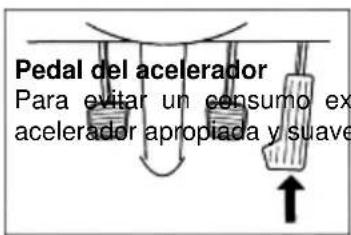 Pedal del acelerador Para evitar un consumo ex acelerador apropiada y suave
