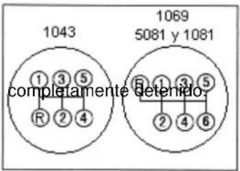1043 completamente detenido. 1069 5081 y 1081