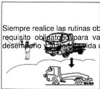 Siempre realice las rutinas ob requisito obligatorio para va desempeño y alargaritada u