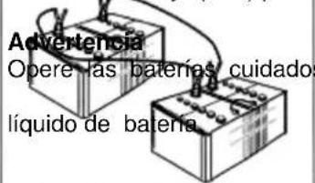 Advertencia Operas baterías, cuidado líquido de batería