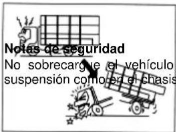 Notas de seguridad No sobrecargue el vehículo suspensión como en el chasis