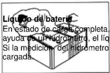 Líquido de batería En estado de carga completa, ayuda de un hidrometro, el lío Si la medición del hidrometro cargada.