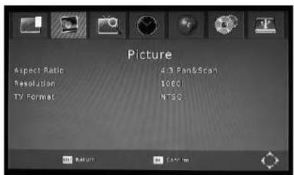 Picture Aspect Ratio 4.3 PanScan Resolution 1060 TV Format NTSC OK RETURN CASH