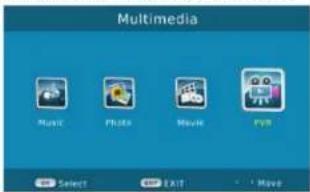 Multimedia Music Photo Movie PUB Select EXIT Move