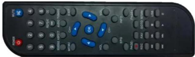 POWER MUTE OK 1 2 3 4 5 6 7 8 9 0 10 MOBILE APPECT AUDIO TRIMING MOBILE CH+ EXIT OK VOL CH+ INFO EPS PAGE- PLOG+ REC FAW GOTO RESET USB I1