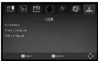 USB Multimedia Photo Configure Print Configure Select Confirm
