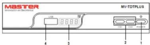 Master MV-TDTPLUS - PANEL FRONTAL - 1
