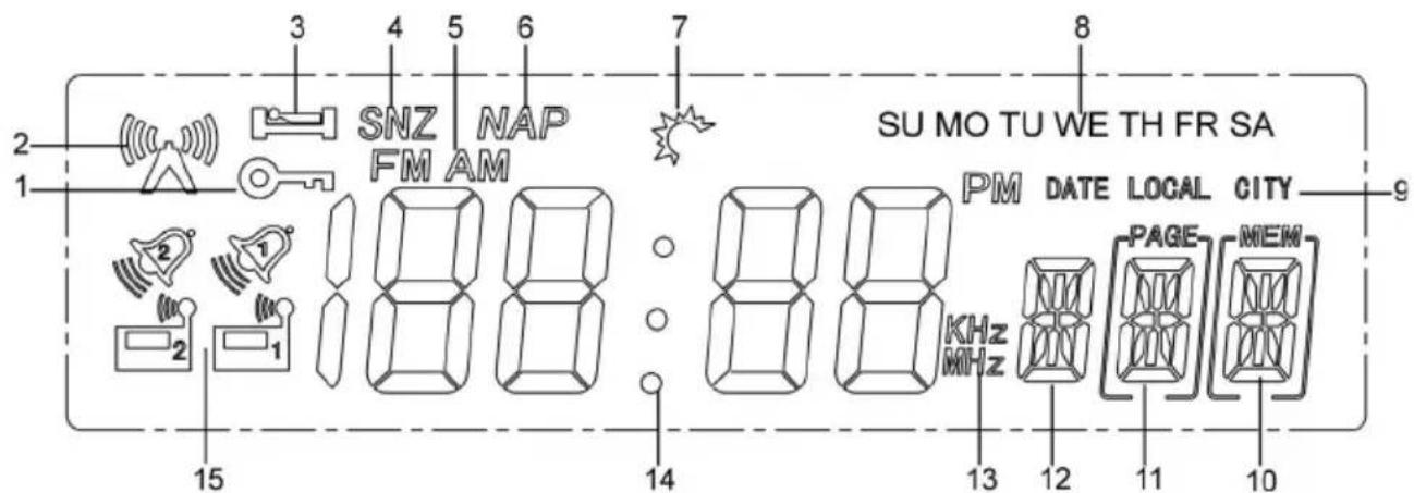 MEDION Life E66212 (MD 83935) - Visor - 1