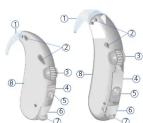 SIEMENS IMPACT DSP - 6