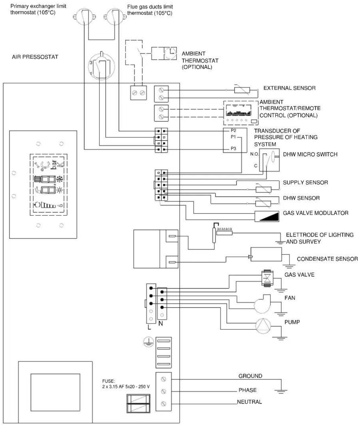 Zantia Monza 25 R - Esquema Eléctrico: MONZA 25/31 - 1