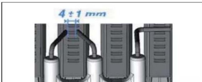 4 ± 1 mm