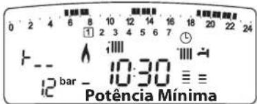 0 2 4 6 8 10 12 14 16 18 20 22 24 1 2 3 4 5 6 7 T-- ↑ i:iii 10:30 ≡≡ bar Potência Mínima