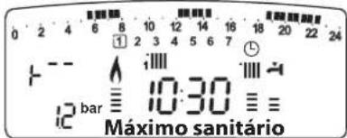 0 2 4 6 8 10 12 14 16 18 20 22 24 1 2 3 4 5 6 7 + -- ↑ i III I II 12 bar ≡ 10:30 ≡ Máximo sanitário