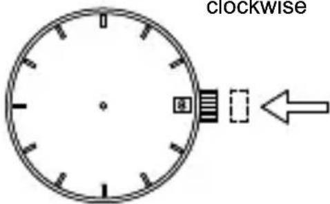 clockwise