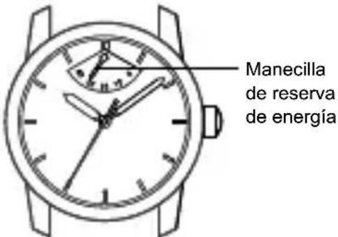 Manecilla de reserva de energía