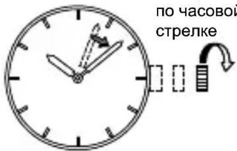 Diagram of an analog clock showing time with hour and minute hands, accompanied by a directional arrow indicating leftward movement.