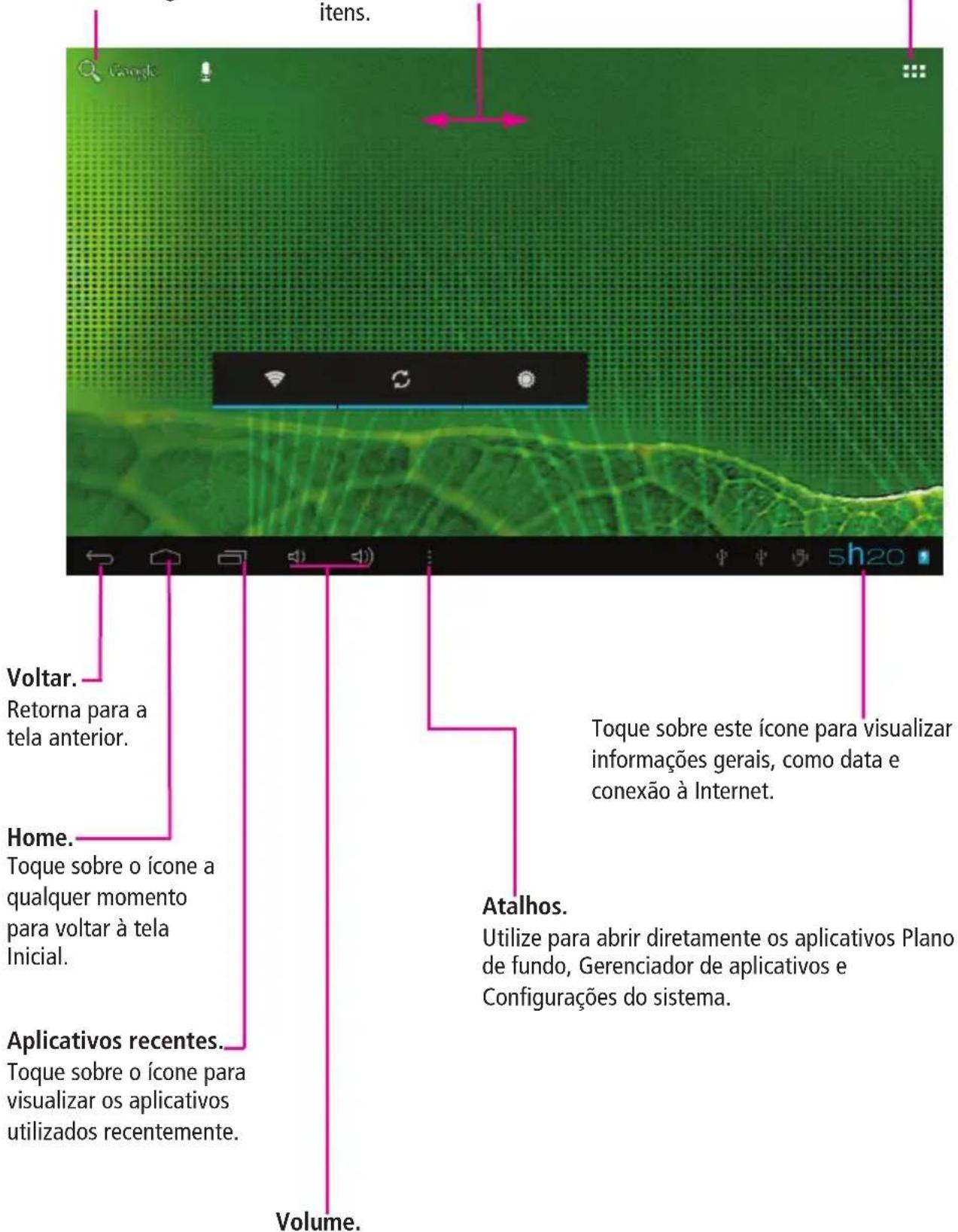 itens. Voltar. Returna para a tela anterior. Home. Toque sobre o ícone a qualquer momento para voltar à tela Inicial. Aplicativos recentes. Toque sobre o ícone para visualizar os aplicativos utilizados recentemente. Volume. Atalhos. Utilize para abrir diretamente os aplicativos Plano de fundo, Gerenciador de aplicativos e Configurações do sistema. Toque sobre este ícone para visualizar informações gerais, como data e conexão à Internet.