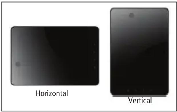 CCE Motion Tab TR71 - ROTACIONANDO A TELA - 1