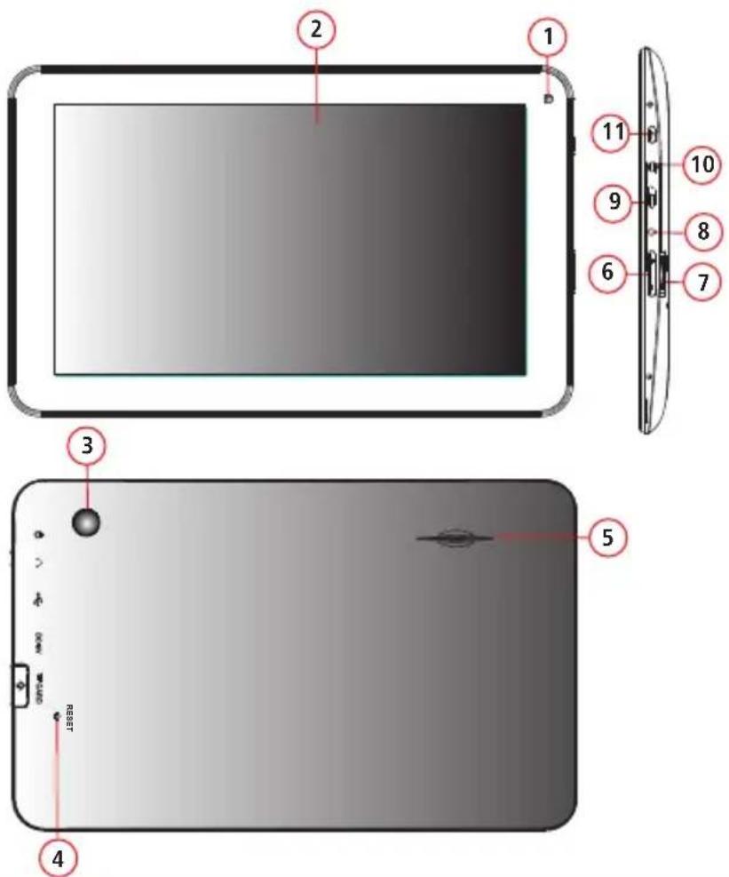 CCE Motion Tab TR71 - VISÃO GERAL DO EQUIPAMENTO - 1