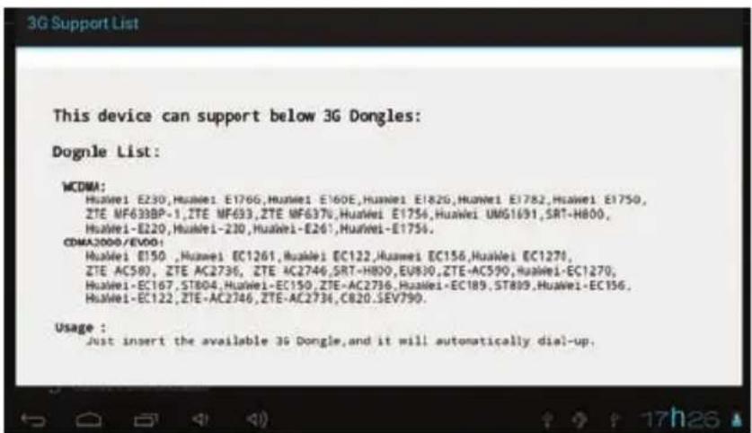 This device can support below 3G Dongles: Dognle List: WCDMA: HuaWei E230,HuaWei E1766,HuaWei E160E,HuaWei E182G,HuaWei E1782,HuaWei E1750, ZTE MF633BP-1,ZTE MF693,ZTE MF637G,HuaWei E1756,HuaWei UMG1691,SRT-H800, HuaWei-E220,HuaWei-230,HuaWei-E261,HuaWei-E1756. CDMA2000/EVDD: HuaWei E150 ,Huanwei EC1261,HuaWei EC122,Huanwei EC156,Huanwei EC1270, ZTE AC580,ZTE AC2736,ZTE AC2746,SRT-H800,EU830,ZTE-AC590,HuaWei-EC1270, HuaWei-EC167,ST804,HuaWei-EC150,ZTE-AC2736,HuaWei-EC189,ST809,HuaWei-EC156, HuaWei-EC122,ZTE-AC2746,ZTE-AC2736,C820.SEV790. Usage : Just insert the available 3G Dongle,and it will automatically dial-up.