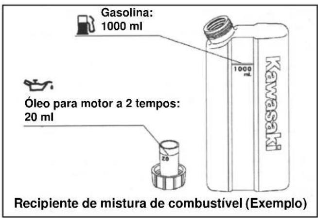 Gasolina: 1000 ml Óleo para motor a 2 tempos: 20 ml Recipiente de mistura de combustível (Exemplo)