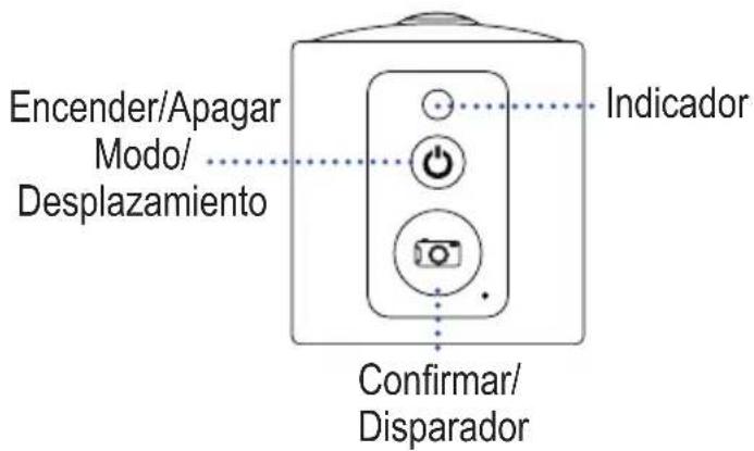 Encender/Apagar Modo/ Desplazamiento Indicador Confirmar/ Disparador