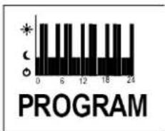 PROGRAM