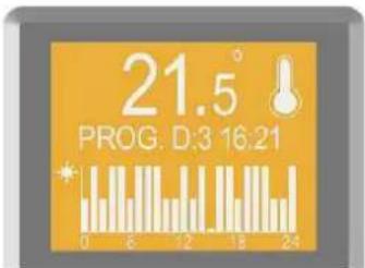 21.5° PROG. D:3 16:21