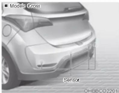 ■ Modelo Cross Sensor OHBBCO2201