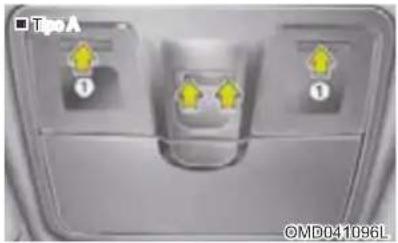 ■Tipo A 1 1 OMD04.1096L