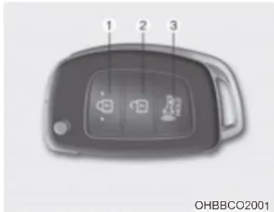 1 2 3 OHBBCO2001