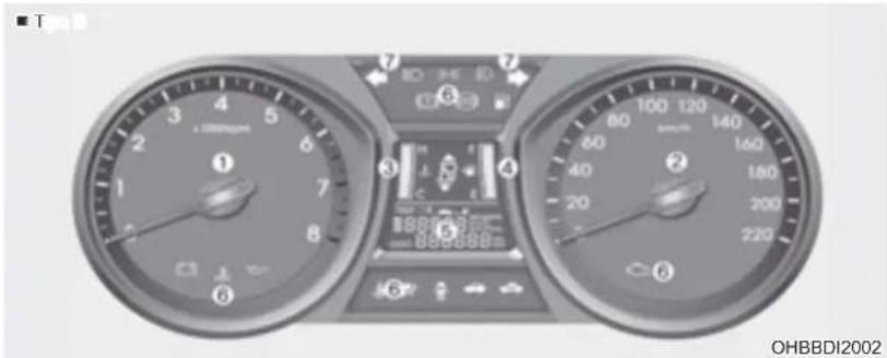 HYUNDAI HB20 (2012) - PAINEL DE INSTRUMENTOS - 2