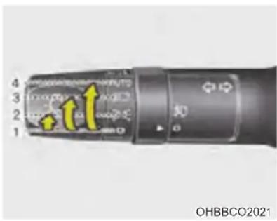 4 3 2 1 OHBBCO2021