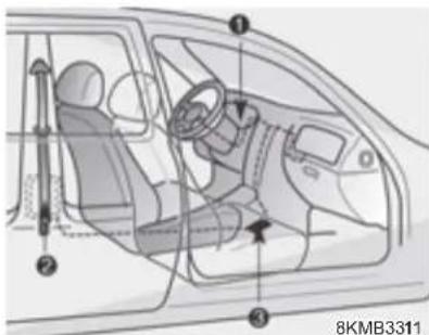 HYUNDAI HB20 (2012) - ATENÇÃO - 1