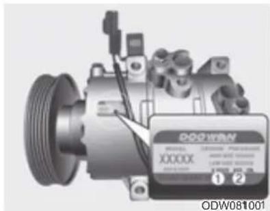 XXXX 1 2 ODW081001