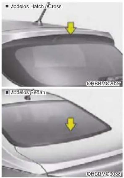 ■ Modelos Hatch /Cross ■ Modelos Sedan OHBBMC2027/ OHBBMC3038
