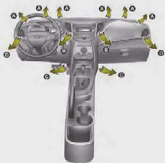 HYUNDAI HB20 (2012) - Aquecimento e ar condicionado (resfriamento) - 1