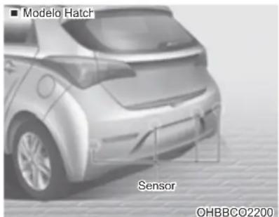 ■ Modelo Hatch Sensor OHBBCO2200