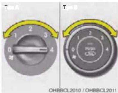 T-A 1 2 3 0 4 油 T-B 1 2 3 0 4 油 PUSHI CSD OHBBCL2010 / OHBBCL2011