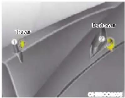 Travar Destroyer