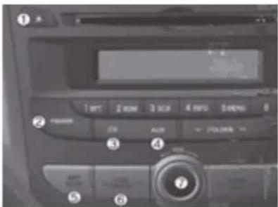HYUNDAI HB20 (2012) - CONTROLES E FUNÇÕES DO SISTEMA - 1