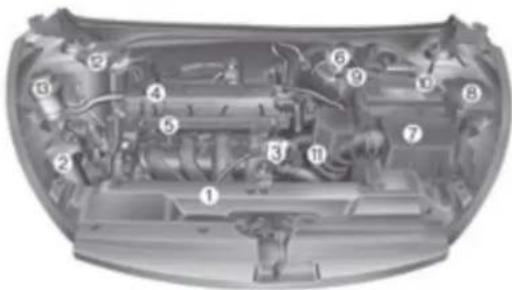 HYUNDAI HB20 (2012) - COMPARTIMENTO DO MOTOR - 2