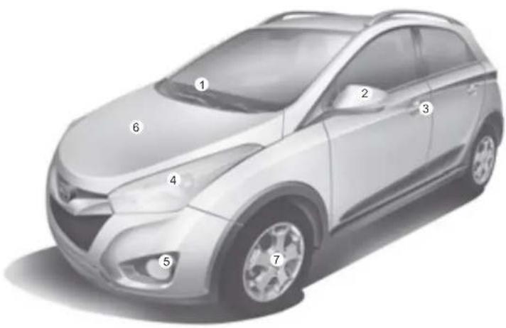 HYUNDAI HB20 (2012) - ■ Vista dianteira modelo Cross - 1