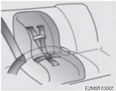 HYUNDAI HB20 (2012) - Instalação do sistema de proteção - 1