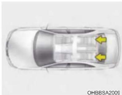 HYUNDAI HB20 (2012) - Ajuste do banco traseiro - 1
