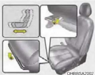 OHBBSA2002